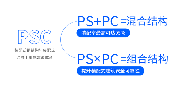 PSC.png